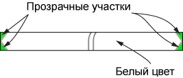 Фоновая картинка для создания границ